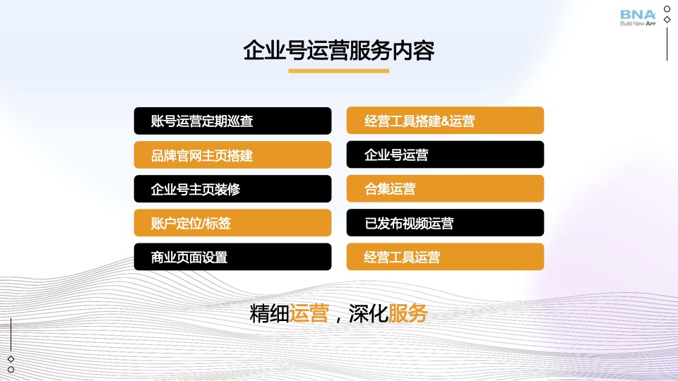 企业号运营服务内容