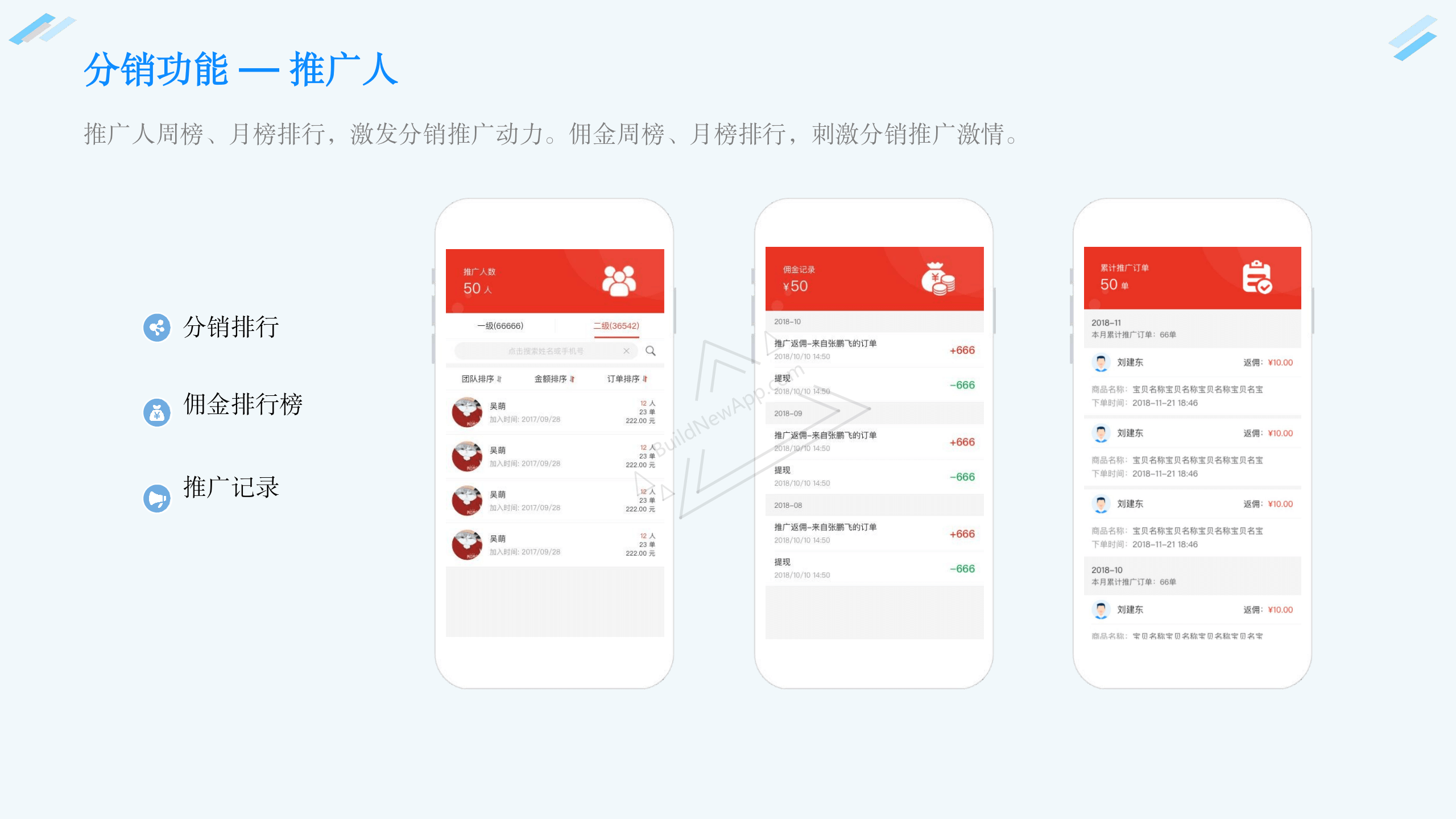 分销功能 — 推广人
